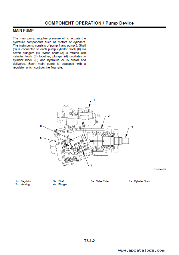 Hitachi Zaxis 200-3, 225US-3, 225USR-3, 240-3, 270-3 PDF