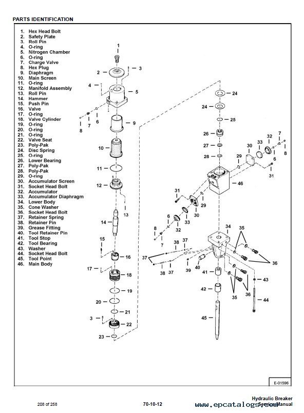 30 Bobcat 15c Auger Parts Diagram - Wiring Diagram List