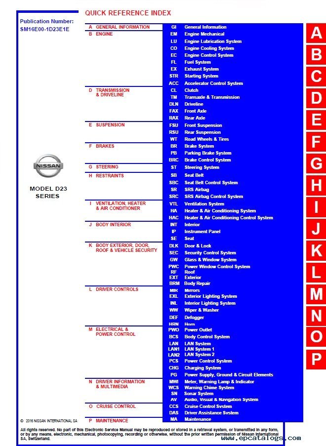 Download Nissan D23 Model Electronic Service Manual 2015