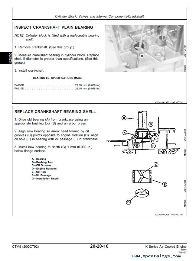 John Deere K Series Air-Cooled Engines CTM5 PDF Manual