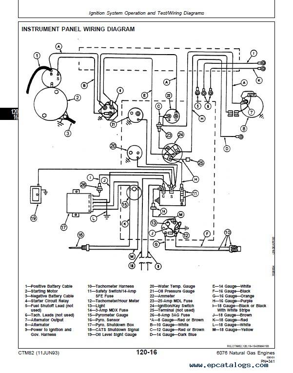 JD 6076 Natural Gas Engines CTM82 Technical Manual PDF