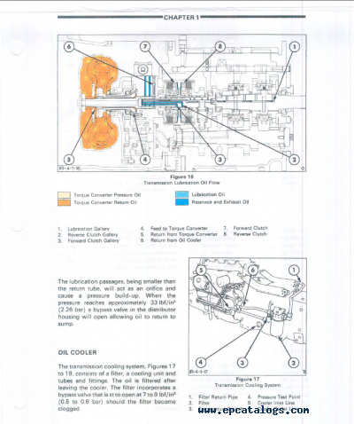 30 Ford 555 Backhoe Parts Diagram - Wiring Database 2020