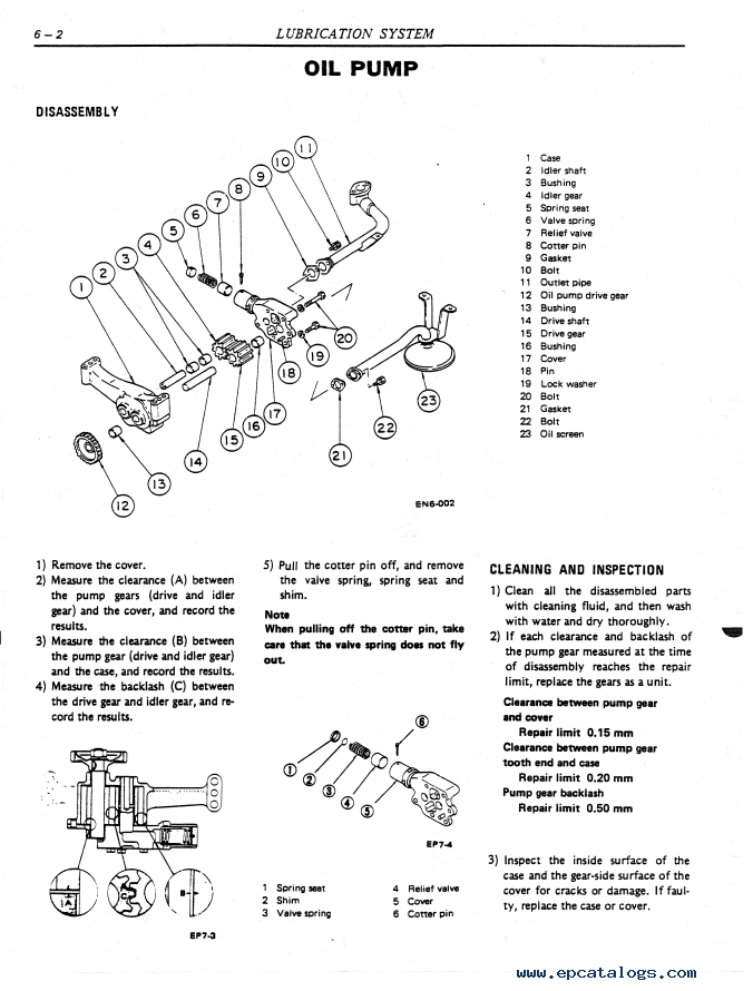 Nissan Diesel Engine NE6 for Kobelco PDF Service Manual