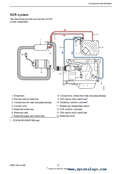 Ab Pump Dodge Engine Schematic - Fuse & Wiring Diagram