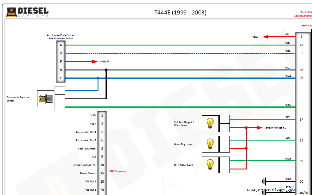 International T444E (1999-2003) Electrical Circuit Diagram