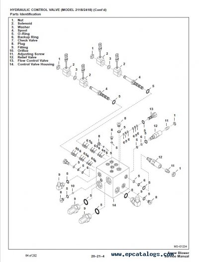 Snowblower Engine Diagram - Complete Wiring Schemas
