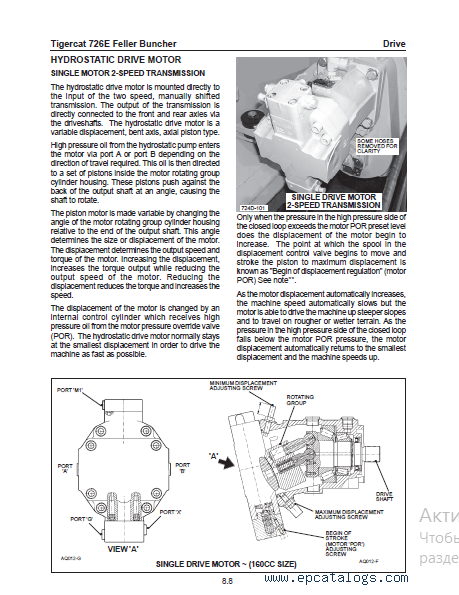 Tigercat E Feller Buncher Operators Service Manual