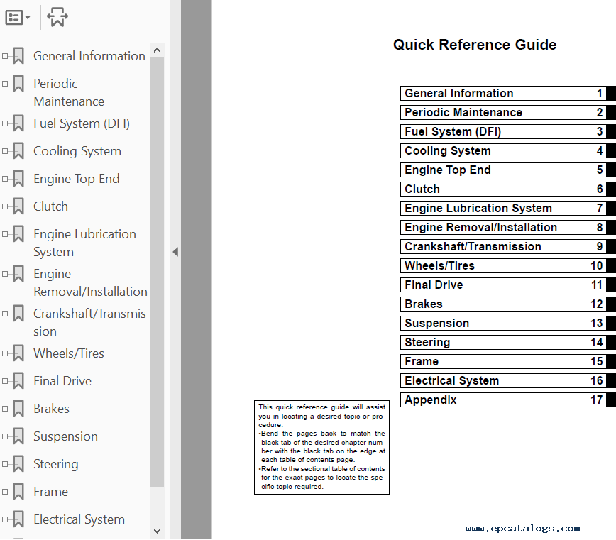 Motorcycles 14/14ABS SM PDF