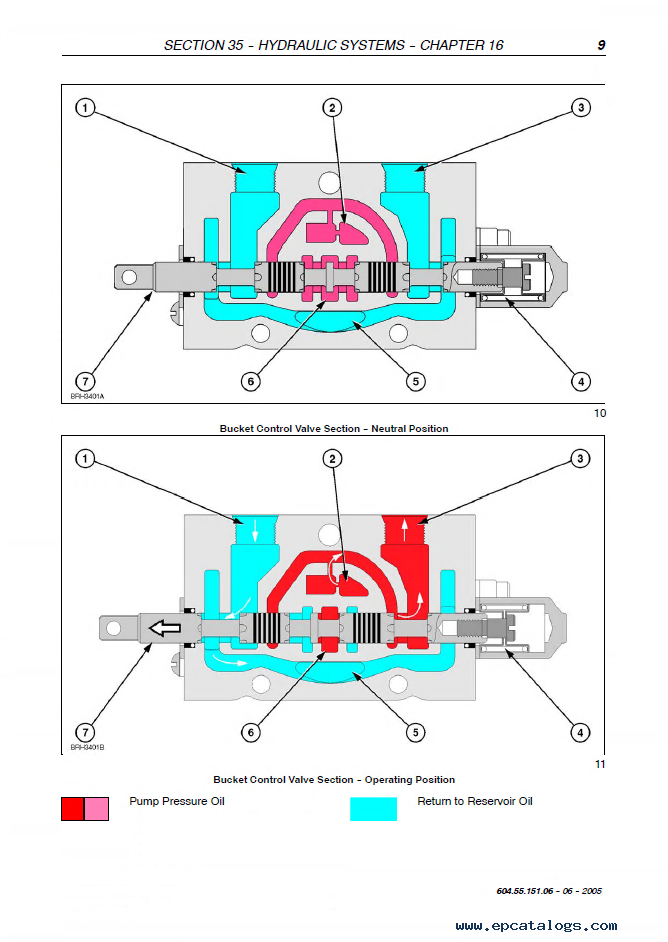 New Holland TSA TS135A TS125A TS110A Repair Manual Download