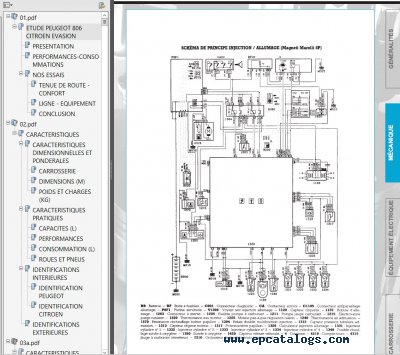Peugeot Car Manual Wiring Diagram Pdf - Wiring Diagram