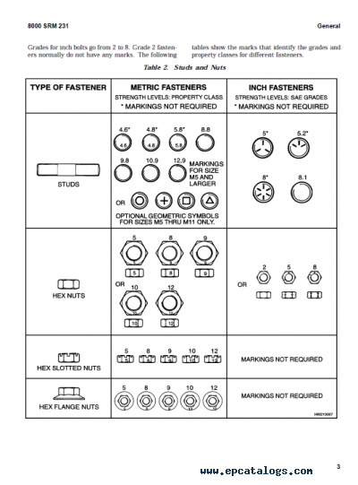 Hyster Forklift Wiring Diagram E60 - Wiring Diagram