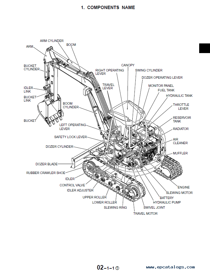 Мануал экскаватора. Мини экскаватор Kobelco sk007. Схема гидравлики мини экскаватора Kobelco sk007. Гидравлическая схема мини экскаватора Kobelco sk013.