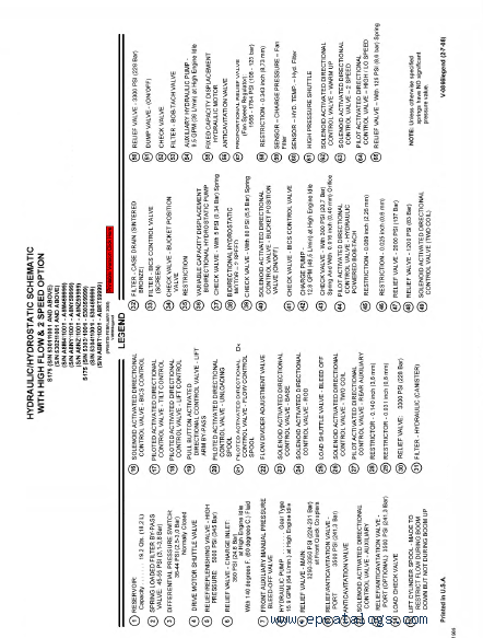 Bobcat s175 specifications pdf manual