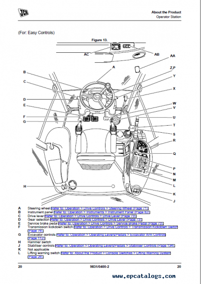 Download Pdf Service Manual Jcb Backhoe Loaders