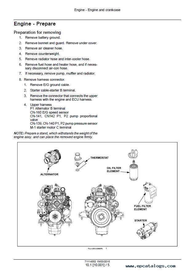 A00-215 Online Tests
