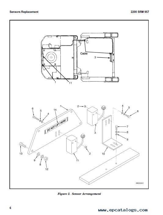 Download Hyster Forklifts R30xms2 R30xm2 Xma2 Xmf2 Pdf