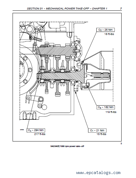 Case Tractors Farmall 65c 75c 85c 95c Repair Manual Pdf