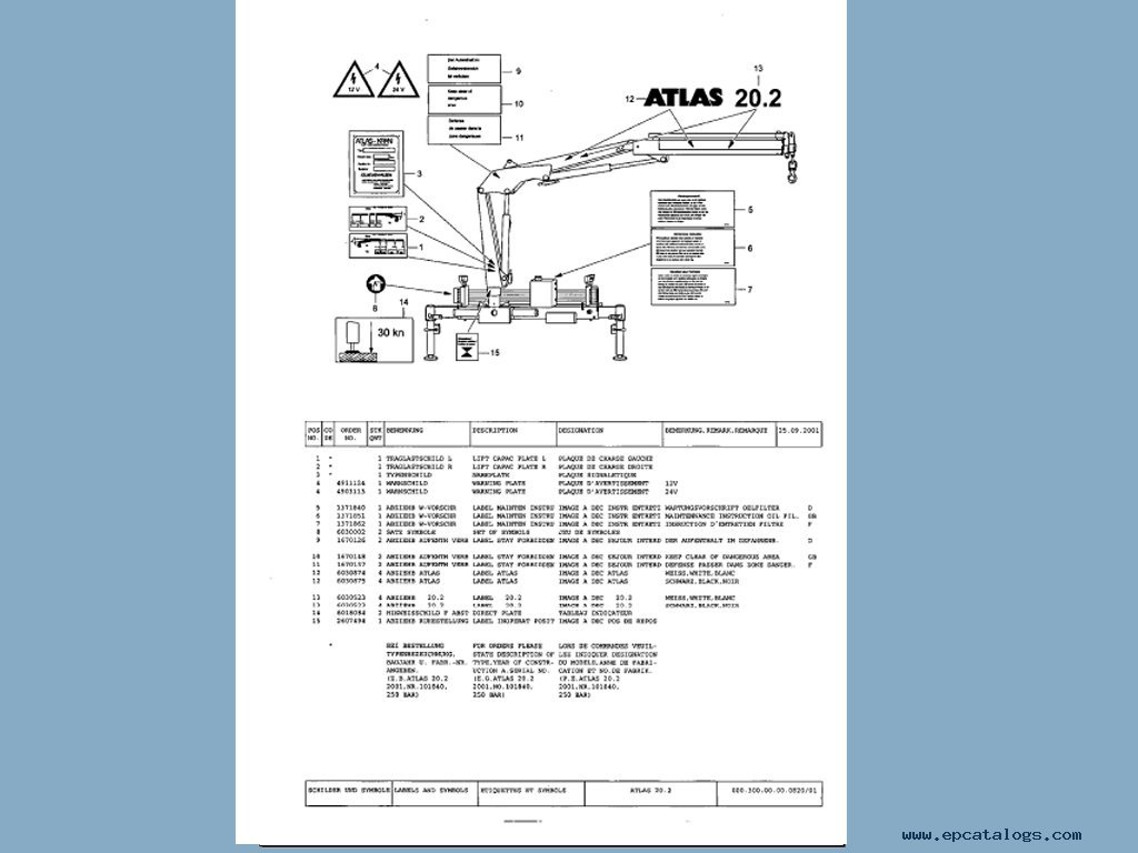 Atlas Cranes (TEREX), spare parts catalog, Heavy Technics + Repair