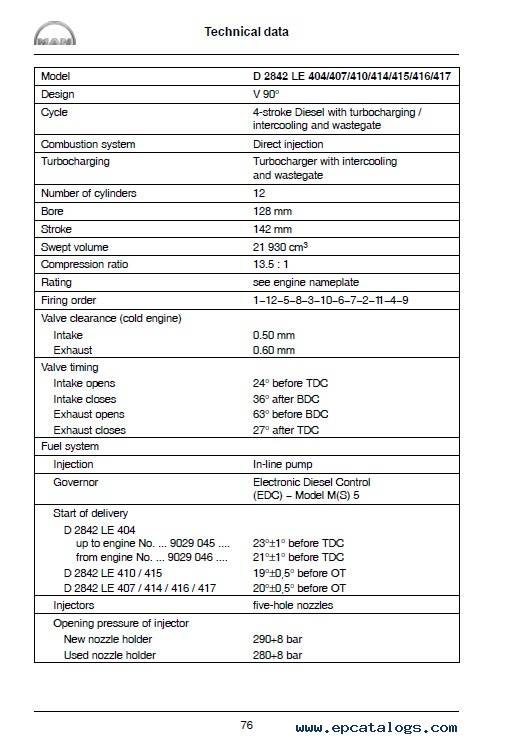 Download Man Engine D2840/2842LE 400 Operating Instruction