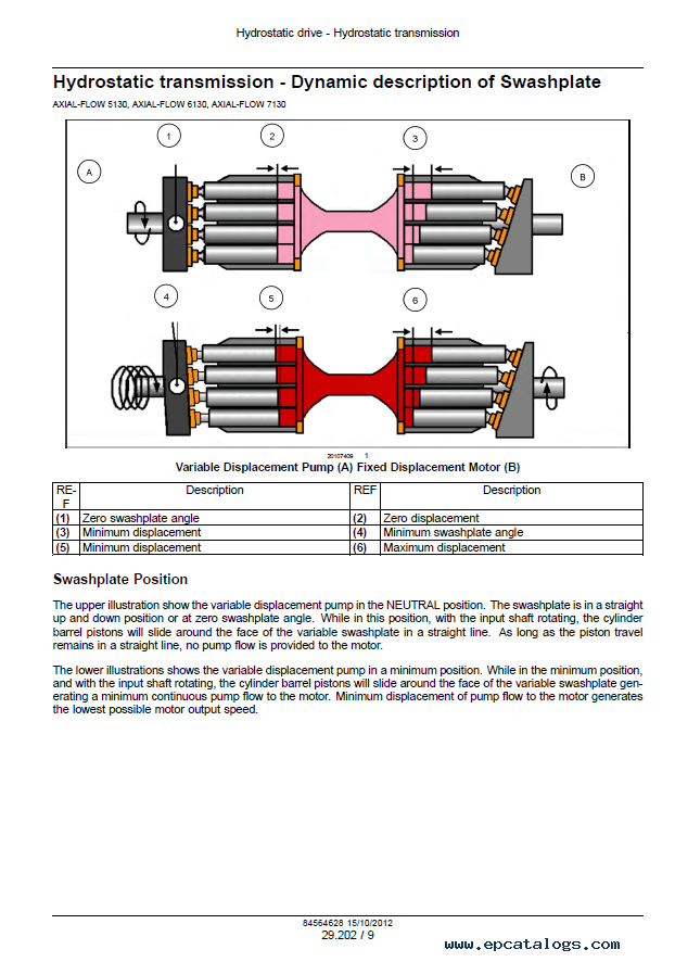 Case ih axial flow 5140 stage iv combine service repair manual (pin  yfg014001 and above)