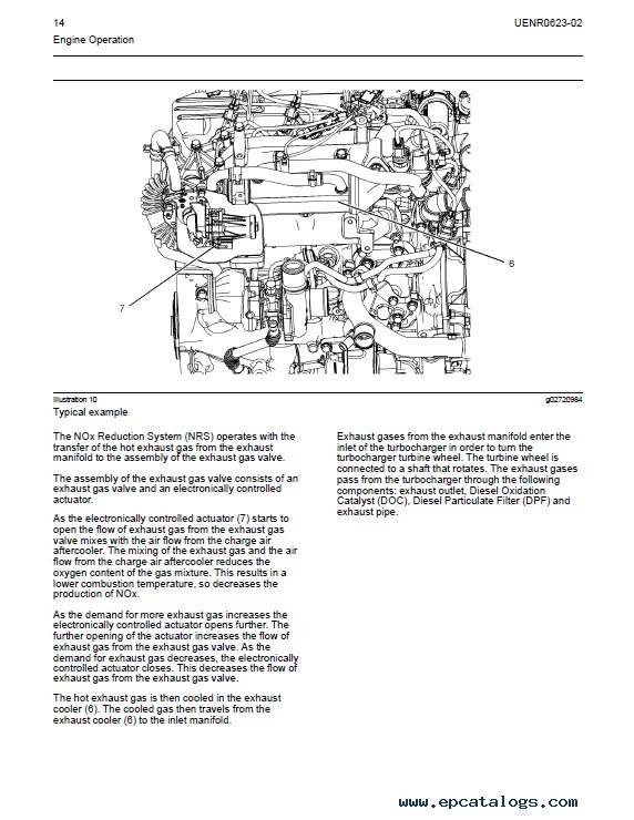 Perkins Engines 854e854f E34ta Testing Adjusting Pdf