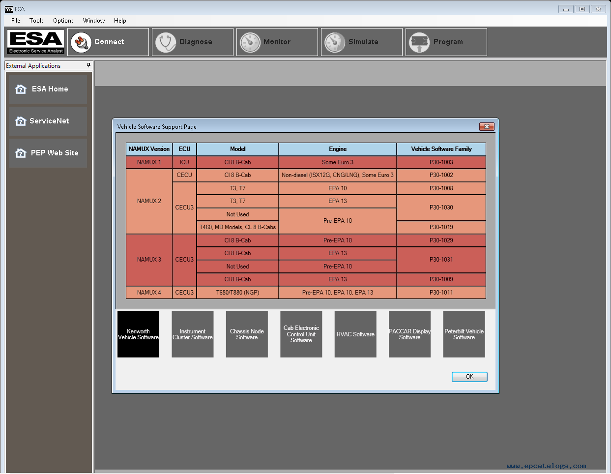 Paccar Electronic Service Analyst 5.0.0.411 Diagnostic + Flash Files