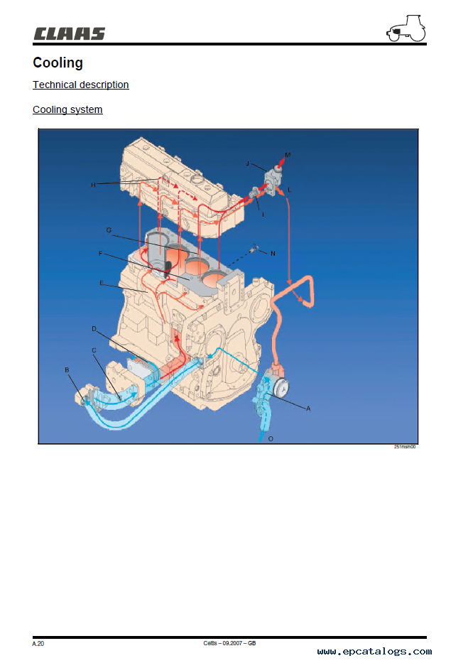 Claas Renault Celtis 426 436 446 Tractor Service Manual PDF