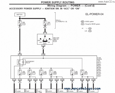 B14 Engine Diagram - Wiring Diagram Schema