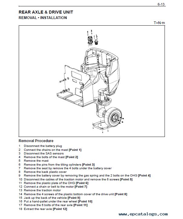 Toyota 7 Fbest 10 15 Forklift Trucks Pdf Manual