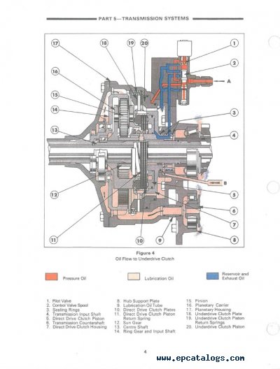 Ford 7710 Wiring Diagram - Wiring Diagram