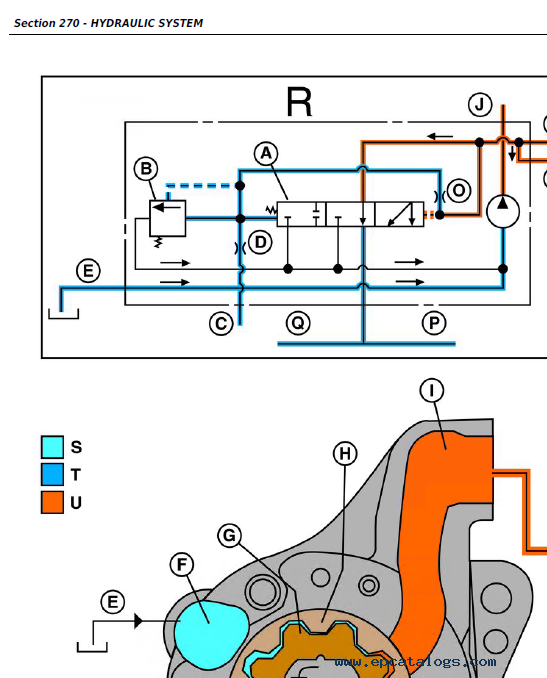 John Deere 7600 7700 & 7800 TRACTORS PARTS MANUAL - PDF DOWNLOAD -  HeyDownloads - Manual Downloads