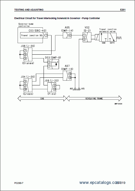 Komatsu Hydraulic Excavator PC250-6, PC250LC-6 Workshop Manual