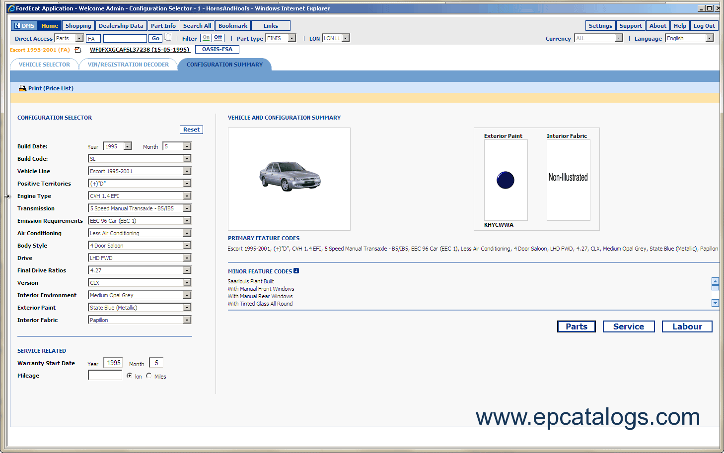 Summary Of Spare Parts Book Reviewmotors.co