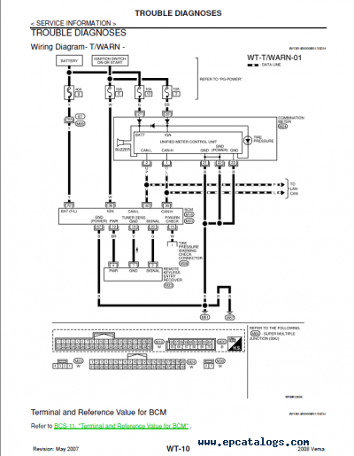 Wiring Diagram For 2007 Nissan Versa - Complete Wiring Schemas