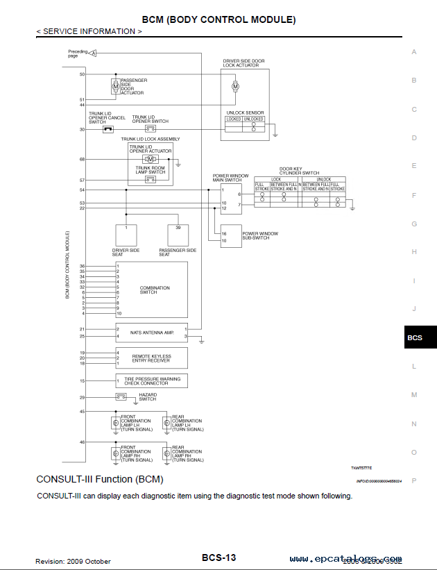 nissan 350z shop manual