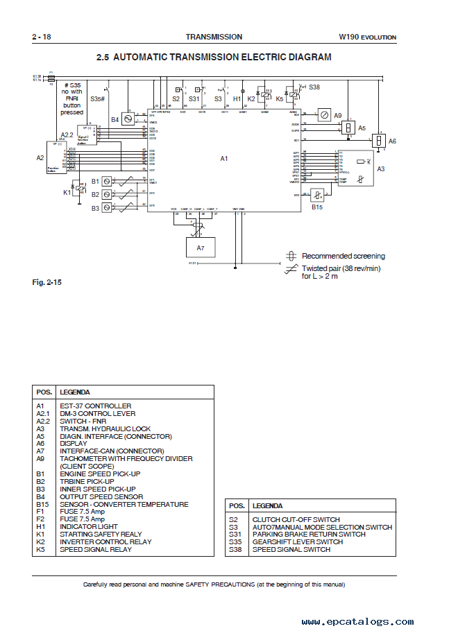 Fiat Kobelco W190 Evolution Wheel Loader Service Manual loader kobelco wiring diagram 