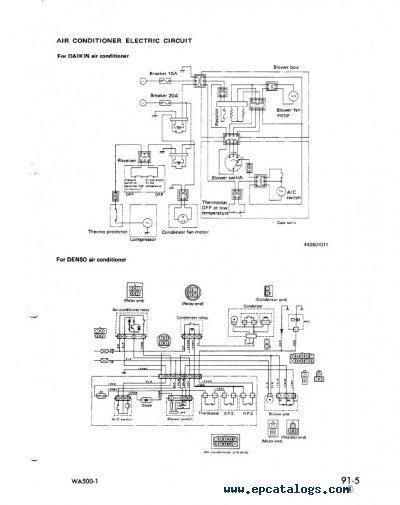 Wheel Loader Wiring Diagram - Complete Wiring Schemas