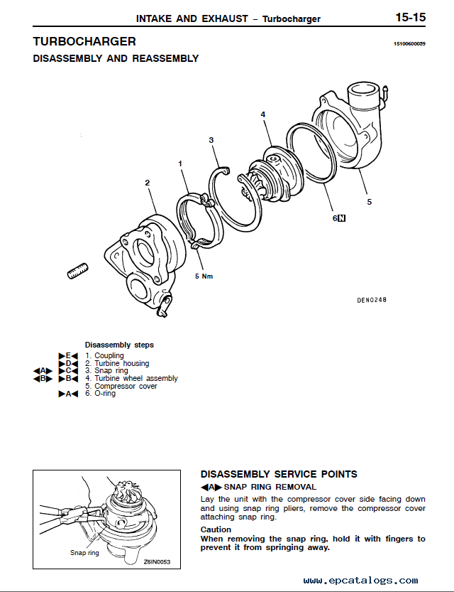 Mitsubishi Pajero II 1991-1999 Workshop Manual – LIFETIME Service & Repair Guide (Digital)