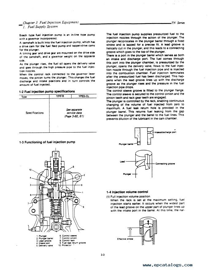 Yanmar Engine 2TN/3TN/4TN for Kobelco Excavators Manual PDF