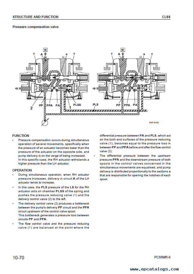 banktivity 8 manual pdf