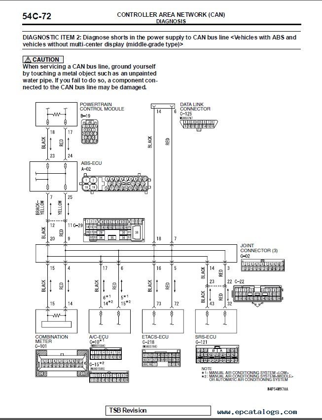 Mitsubishi Galant 2005 Service Manual PDF