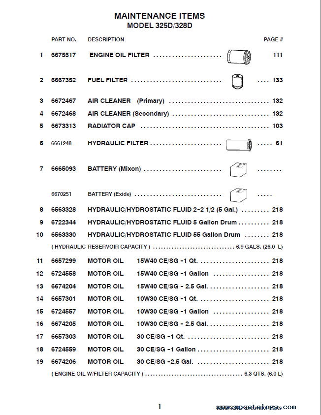 Bobcat 325 328 DSeries Excavator Parts Manual Preliminary