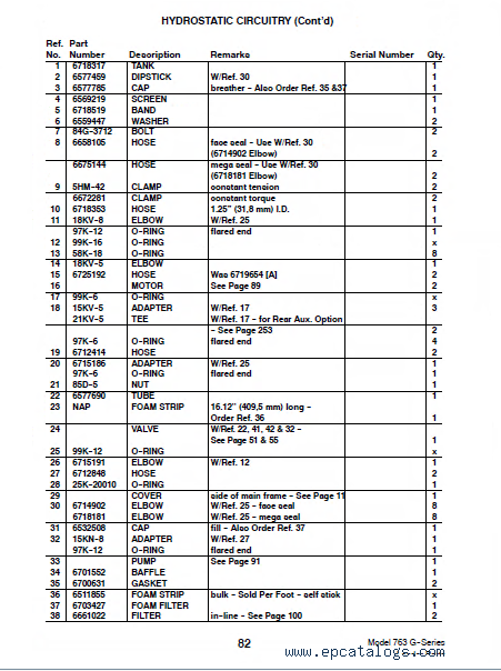 Bobcat 763 G-Series Skid Steer Loader Parts Manual PDF