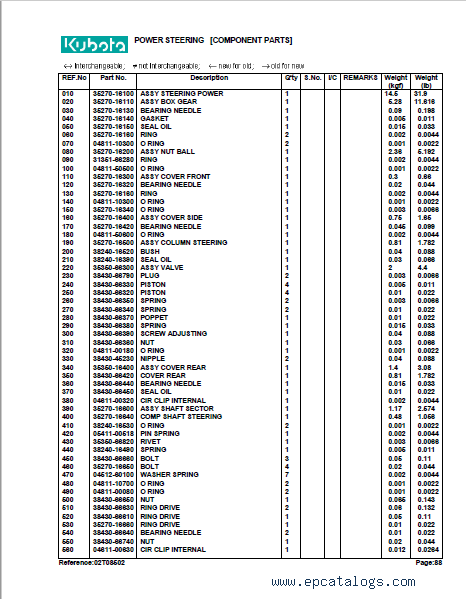 Kubota L225DT / L2000DT Tractor Operator & Parts Service Manual – Printed