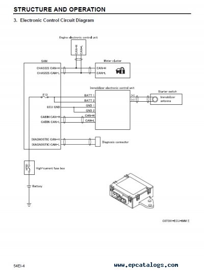 [DIAGRAM] Mitsubishi Canter Exhaust Brake Wiring Diagram - MYDIAGRAM.ONLINE