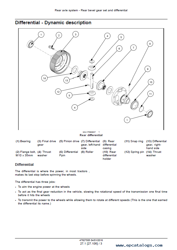 thumbnail interactive-video image 1 of Iveco F5H F5B Connecting Rod – Fits Case New Holland – OEM 5801425723 1 of 3
