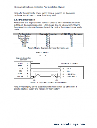 Mack Ecm Wiring Diagram - Wiring Diagram