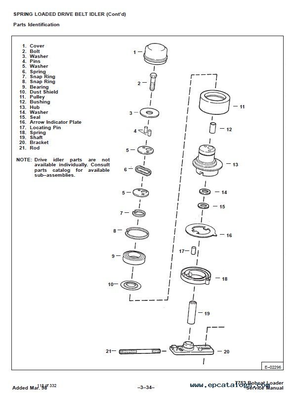Bobcat 7753 Skid Steer Loader Service Manual PDF
