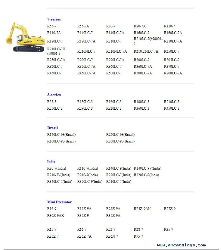 Hyundai Heavy Equipment Service Manuals 2017 Full Set Offline