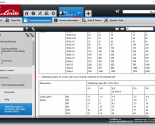 repair manual Linde Service Guide LSG V5.2.2 Update 290 Full 2024